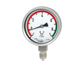 Gas Density Indicators
